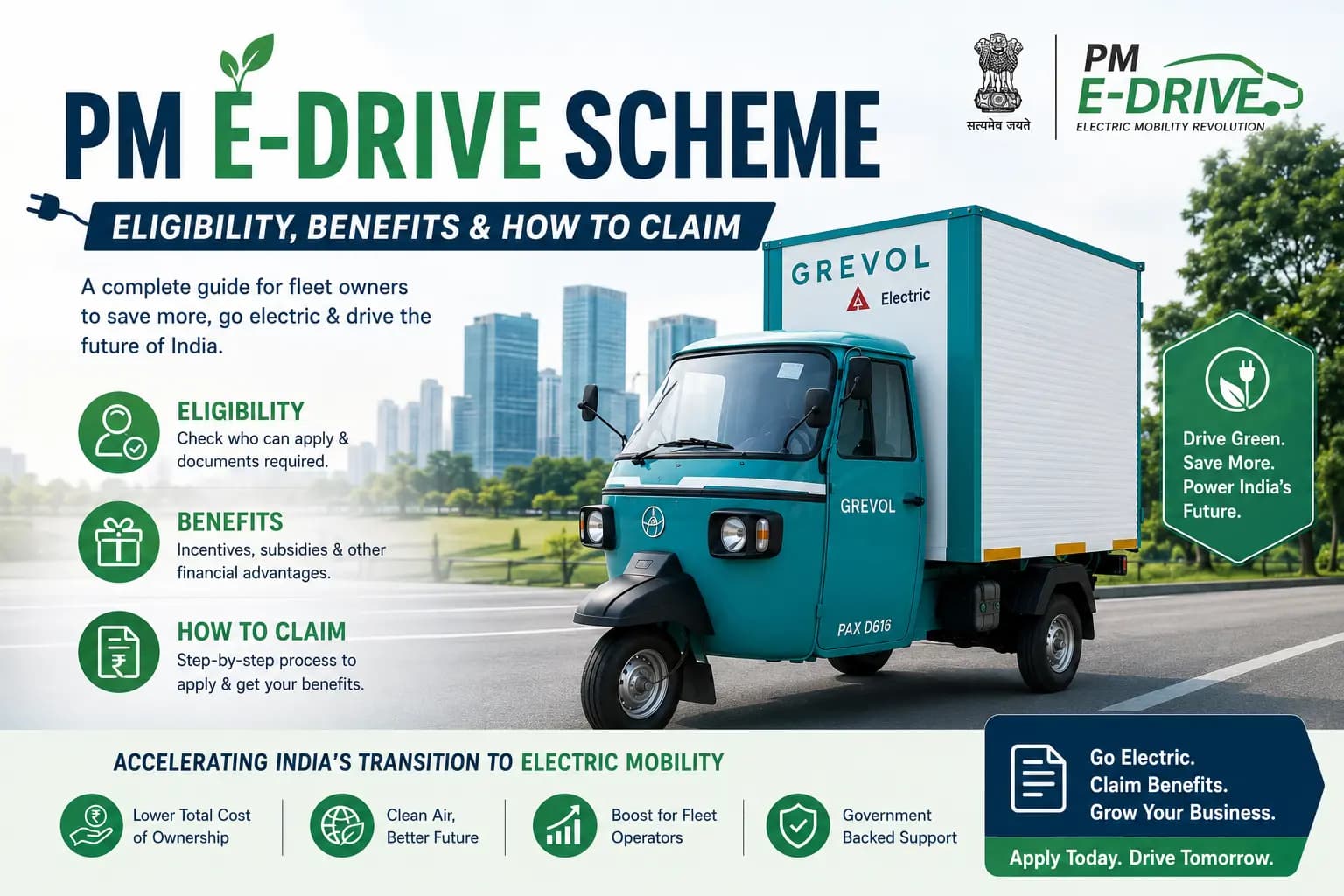 PM E-DRIVE Scheme 2026: Electric 3-Wheeler Subsidy, Eligibility & How to Claim